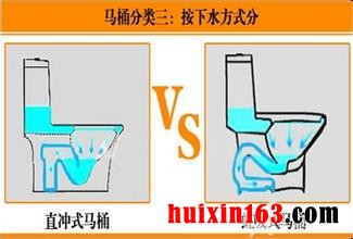 2 主流型马桶冲水阀