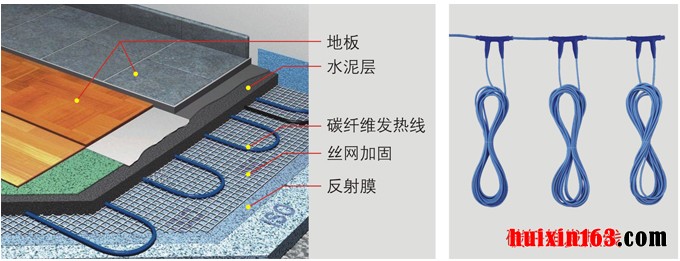 12          碳纤维地暖铺设结构