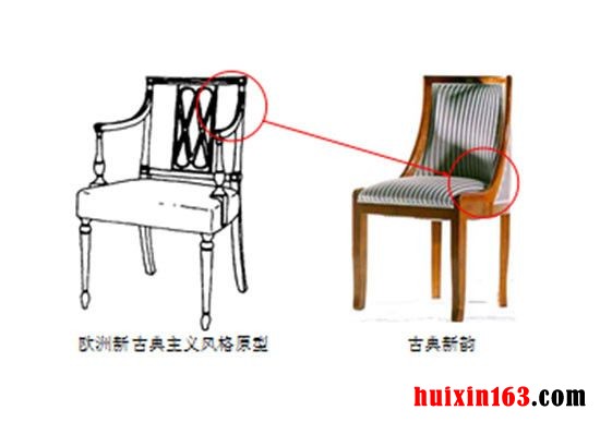 8 古典和新古典风格家具的设计对比