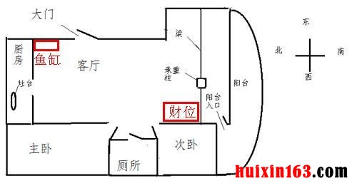 9 室内装修装饰财位设计