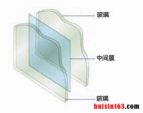 5             夹层玻璃