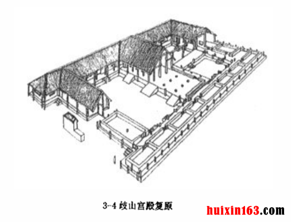 中国室内设计的发展之夏商周